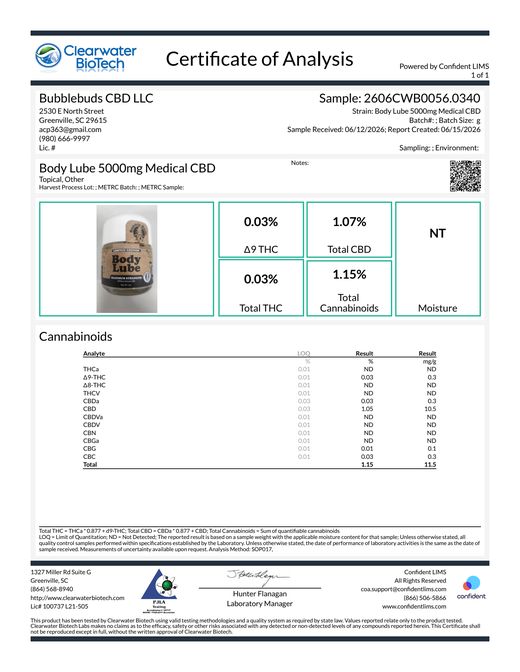 Certificate of Analysis for Bubble Buds Body Lube 5000mg Medical CBD, issued by Clearwater Biotech